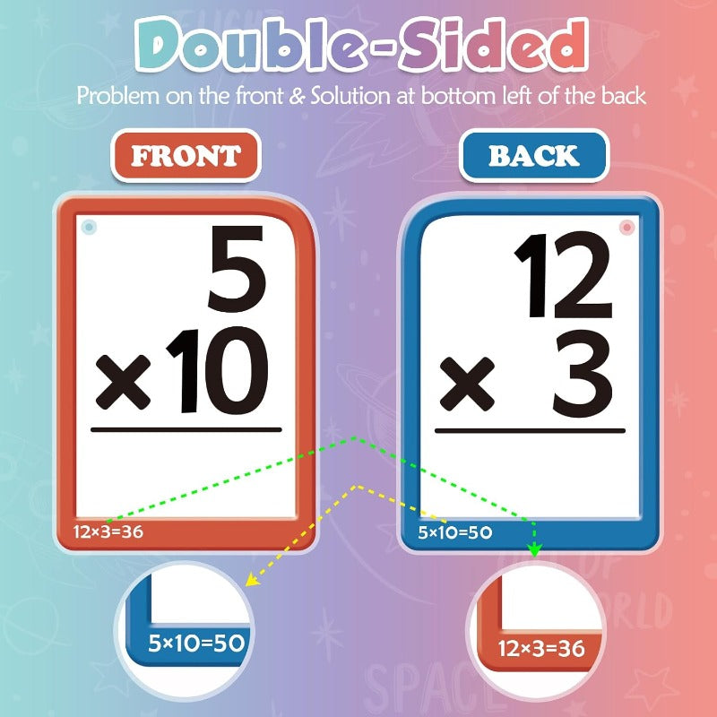 Interactive Math Practice Kit